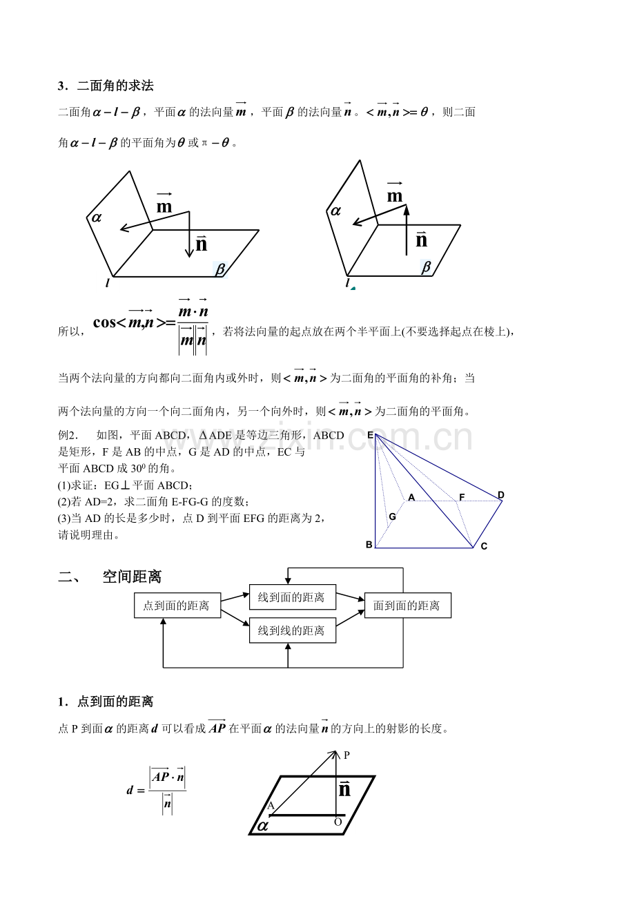 利用空间向量解立几何.doc_第2页