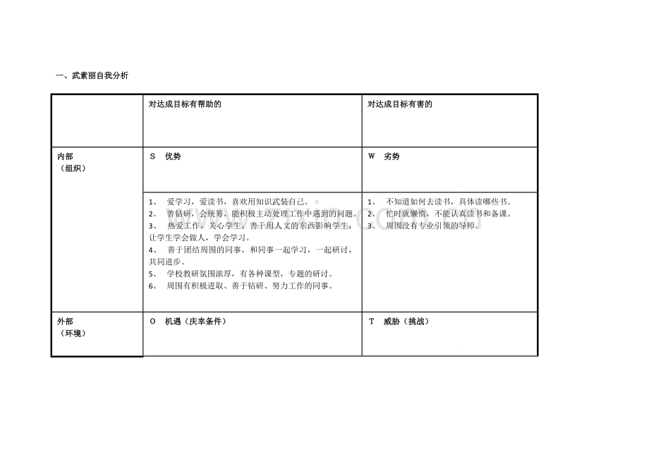 任务表单：武素丽个人自我诊断SWOT分析表.doc_第1页