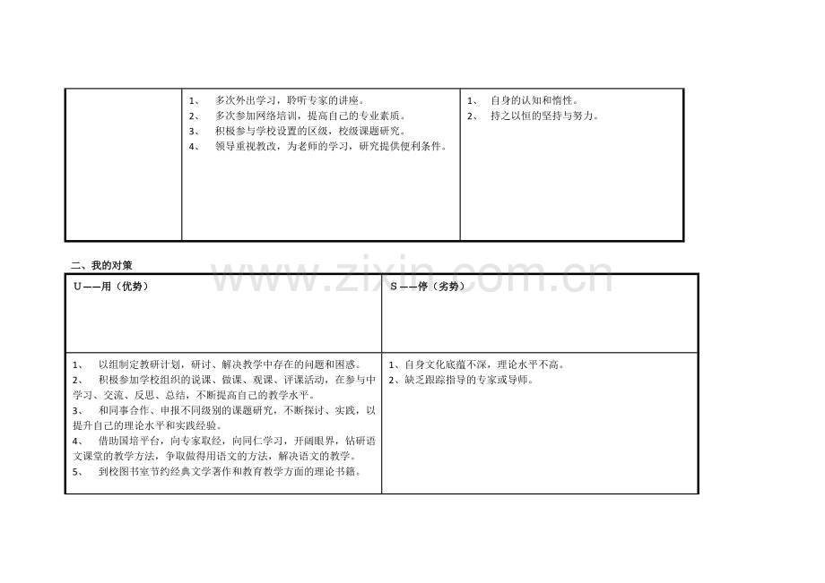 任务表单：武素丽个人自我诊断SWOT分析表.doc_第2页