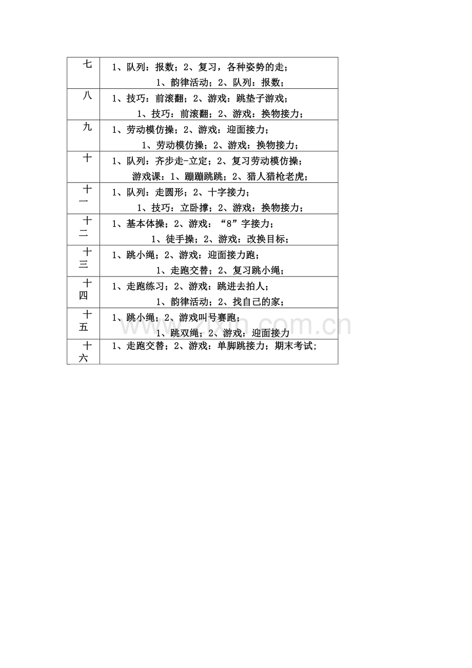 二年级体育与健康教学计划.doc_第3页