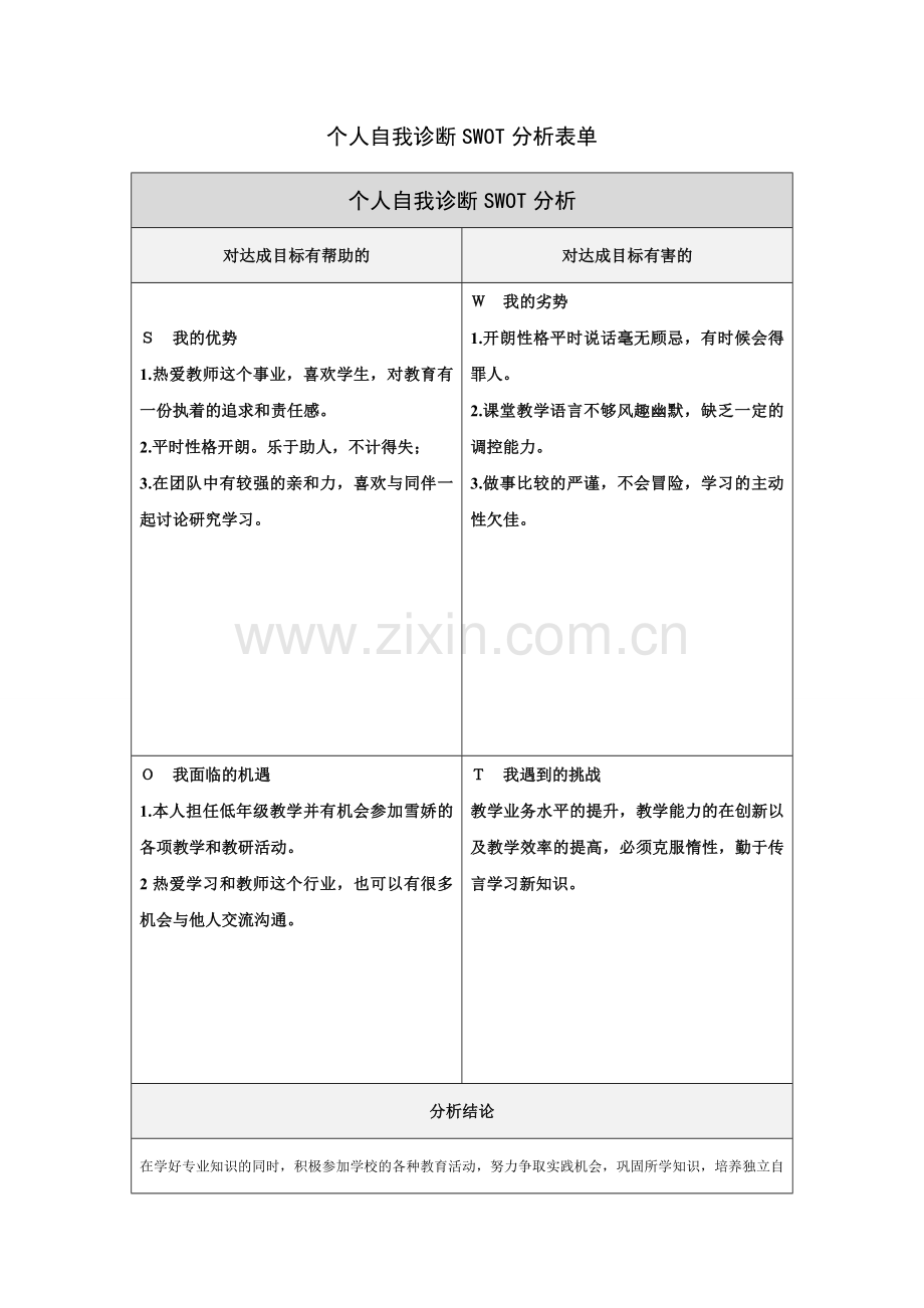 阳浈个人自我分析SWOT表.doc_第1页