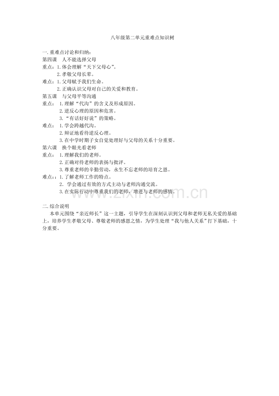 八年级第二单元重难点知识树.doc_第1页