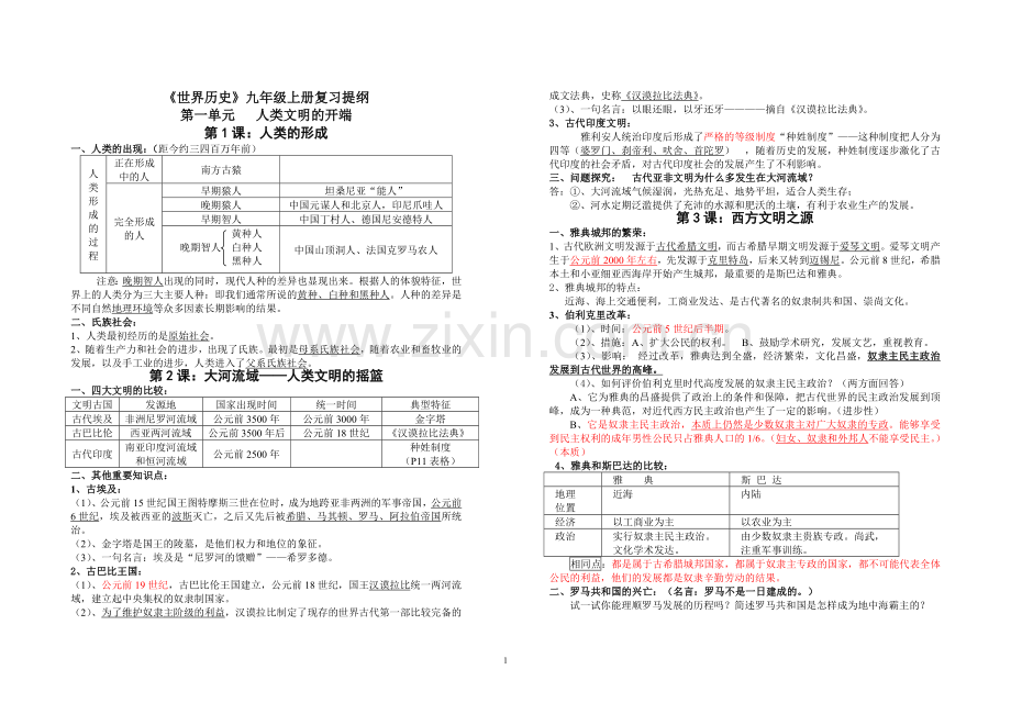 人教版九年级历史上册知识清单.doc_第1页