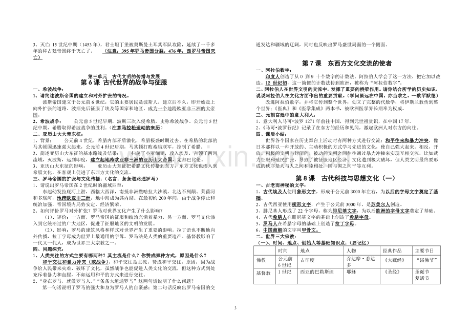 人教版九年级历史上册知识清单.doc_第3页