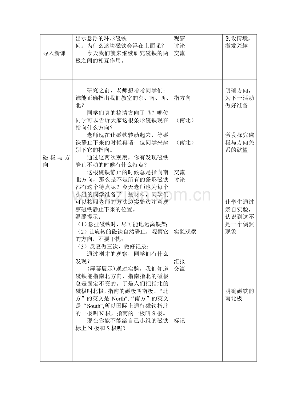 第四节磁极的相互作用教学设计.doc_第2页