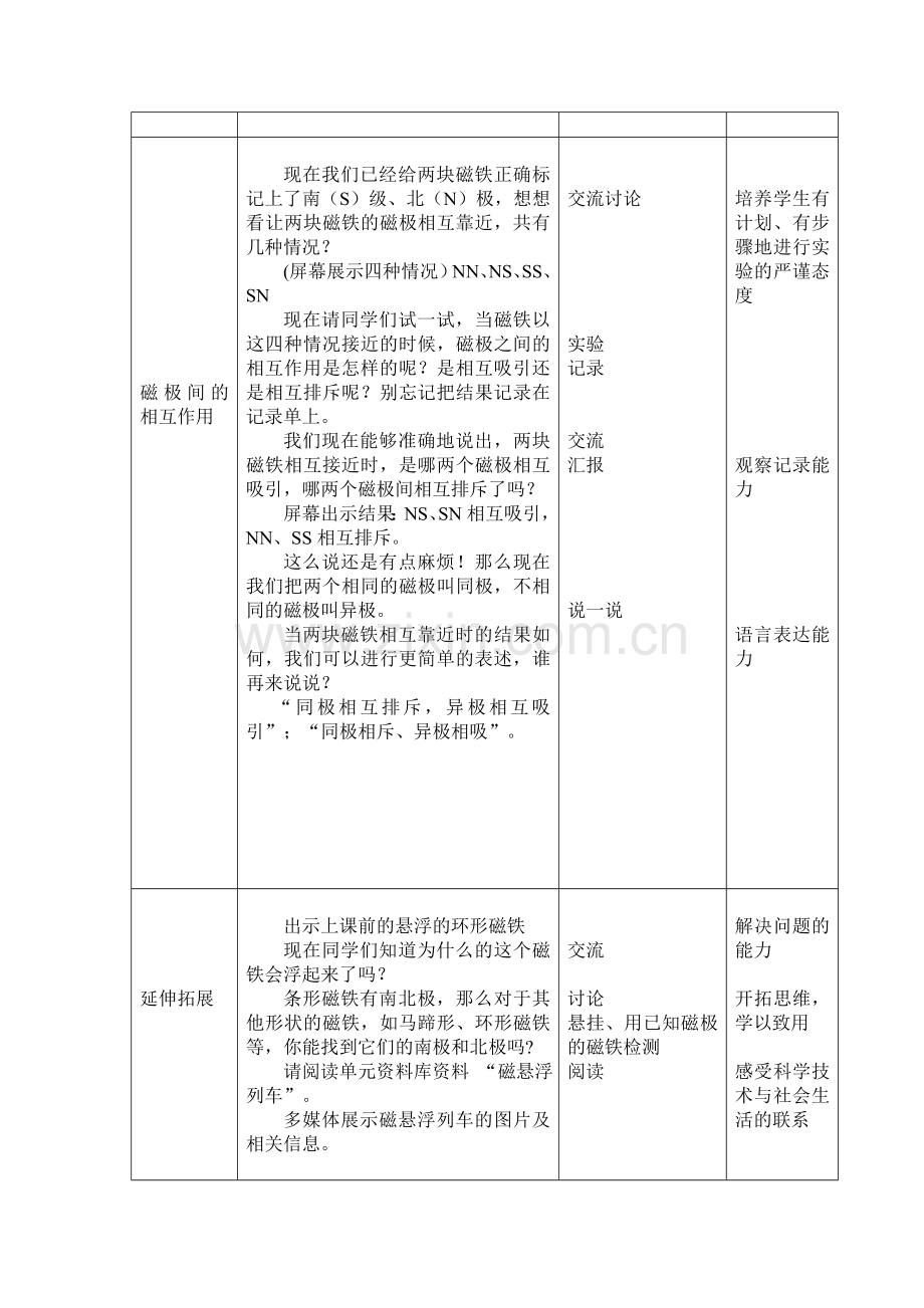 第四节磁极的相互作用教学设计.doc_第3页