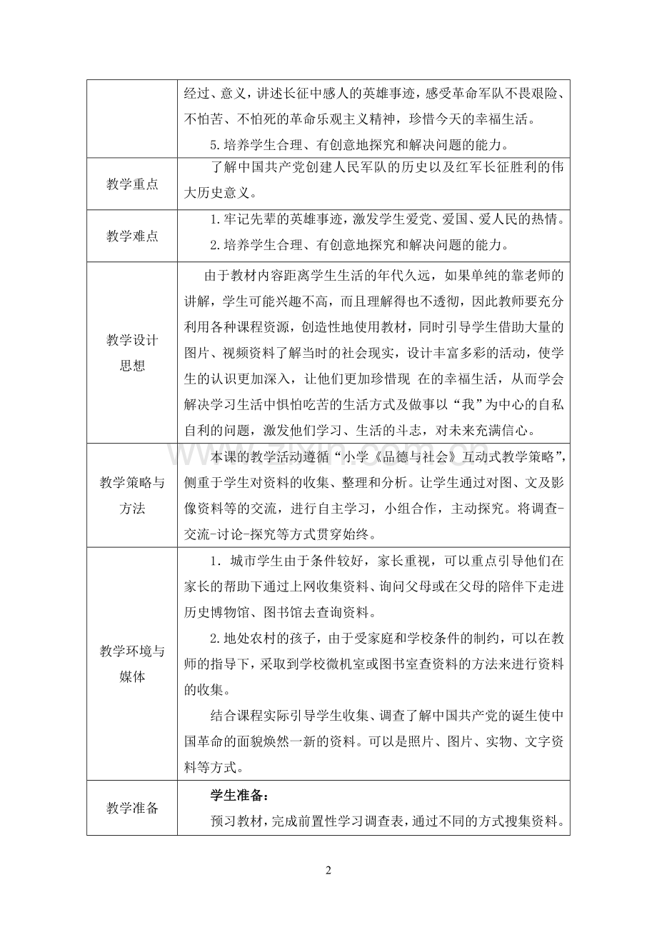 山东人民版小学六年级品德与社会上册《追寻先辈足迹》教案.doc_第2页