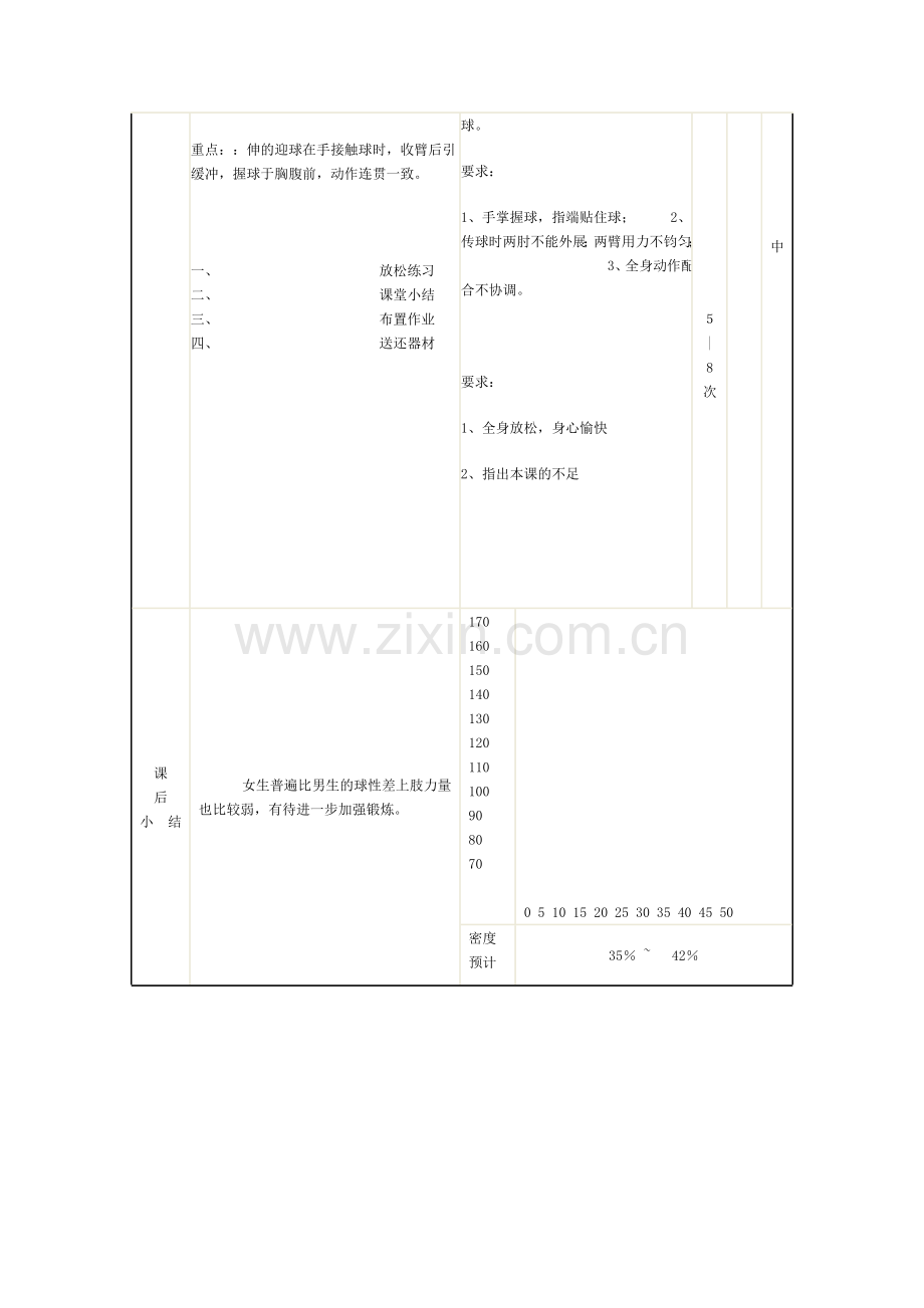 双手胸前传球.doc_第2页