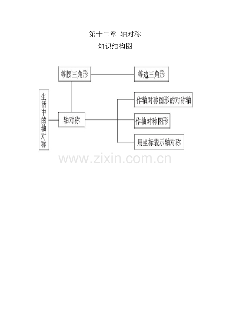 第十二章轴对称.doc_第1页