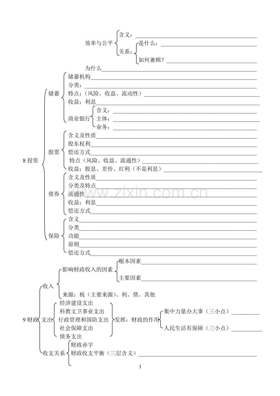 高二政治知识结构图(经济).doc_第3页