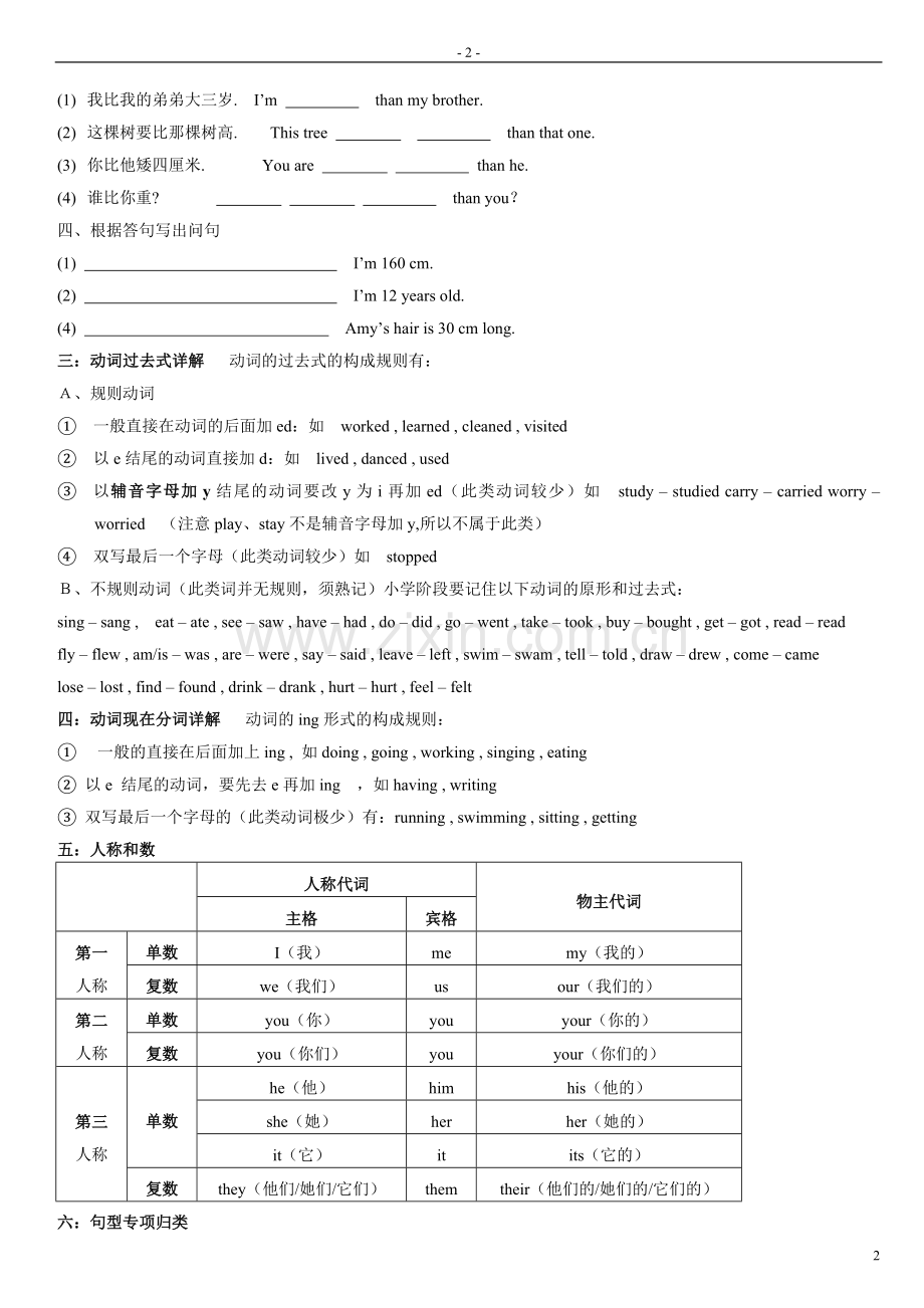 PEP小学英语总复习资料.doc_第2页