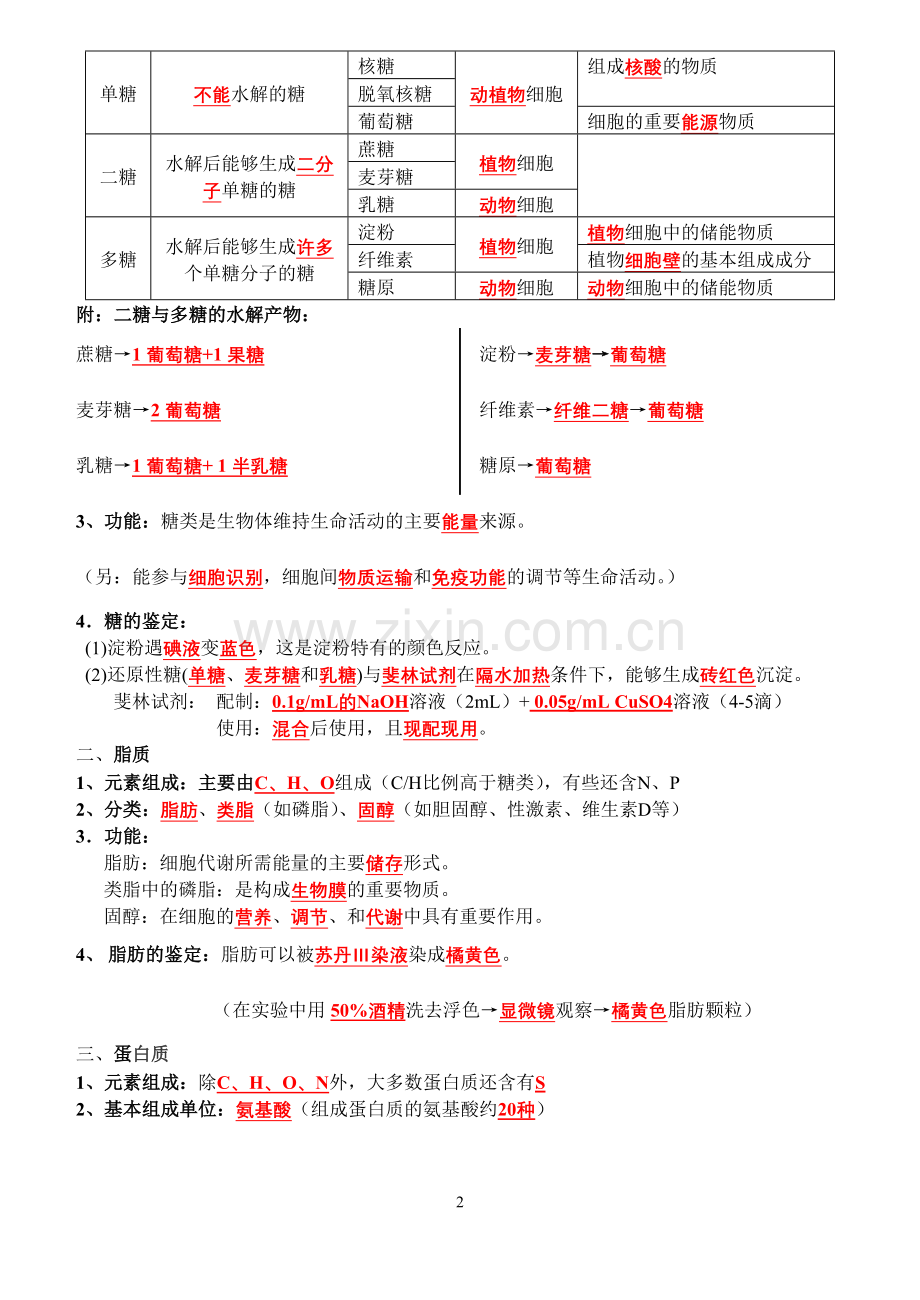 【精心制作】生物必修一至三复习提纲.doc_第2页