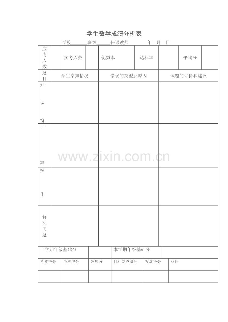 小学数学成绩分析表.doc_第1页