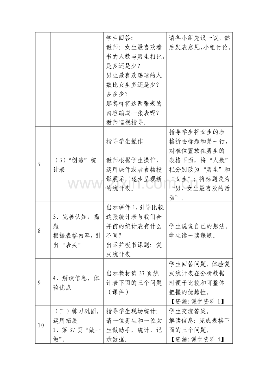 人教小学数学三年级复式统计表【第一课时】.doc_第3页