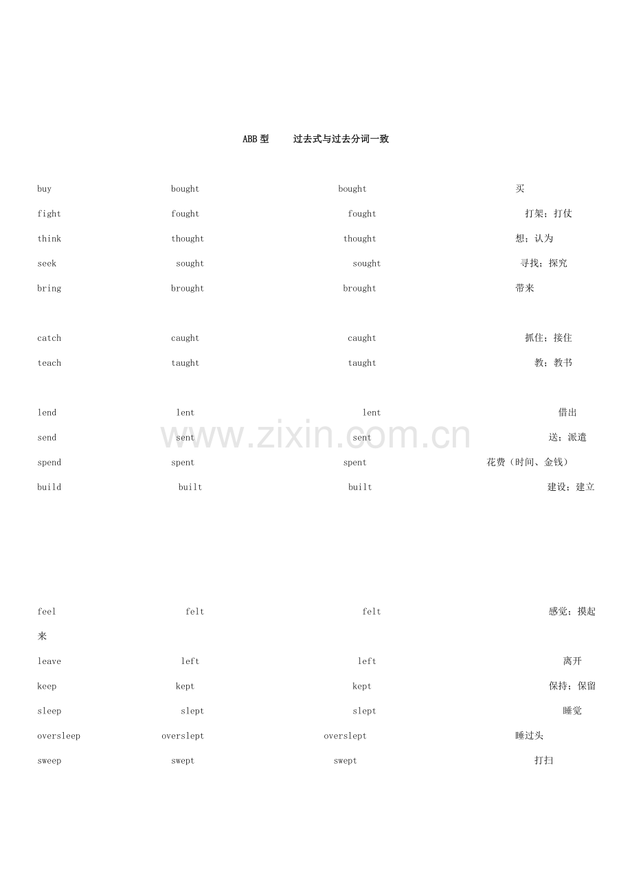 不规则动词过去式巧记表.doc_第2页