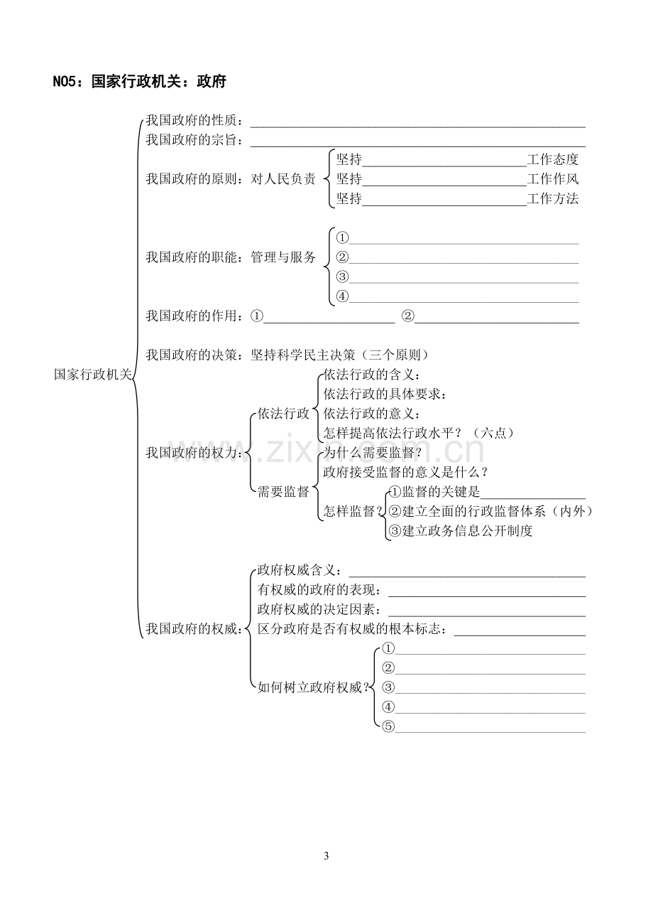 高三政治一轮复习必修二知识结构.doc_第3页