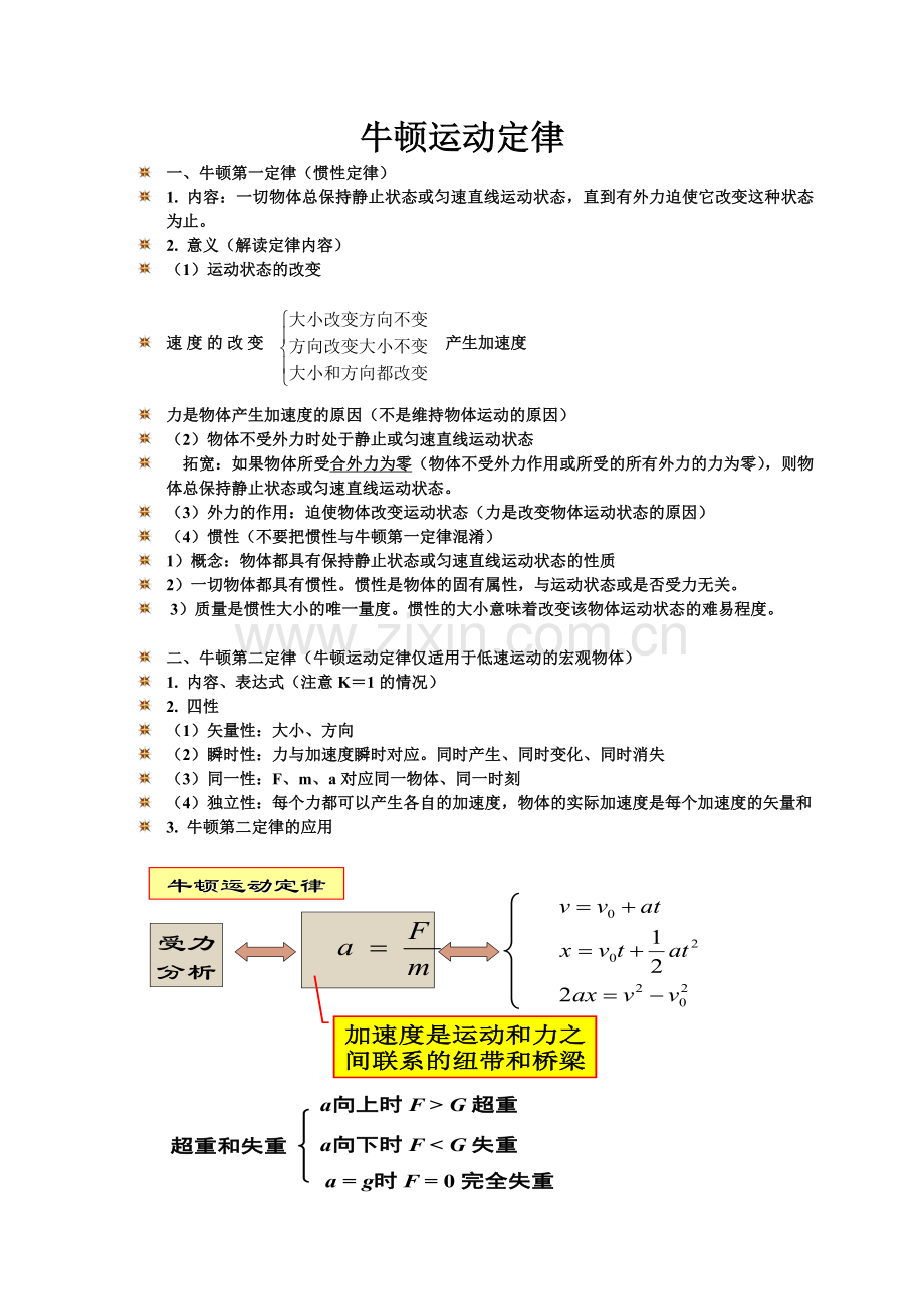 牛顿运动定律复习.doc_第1页