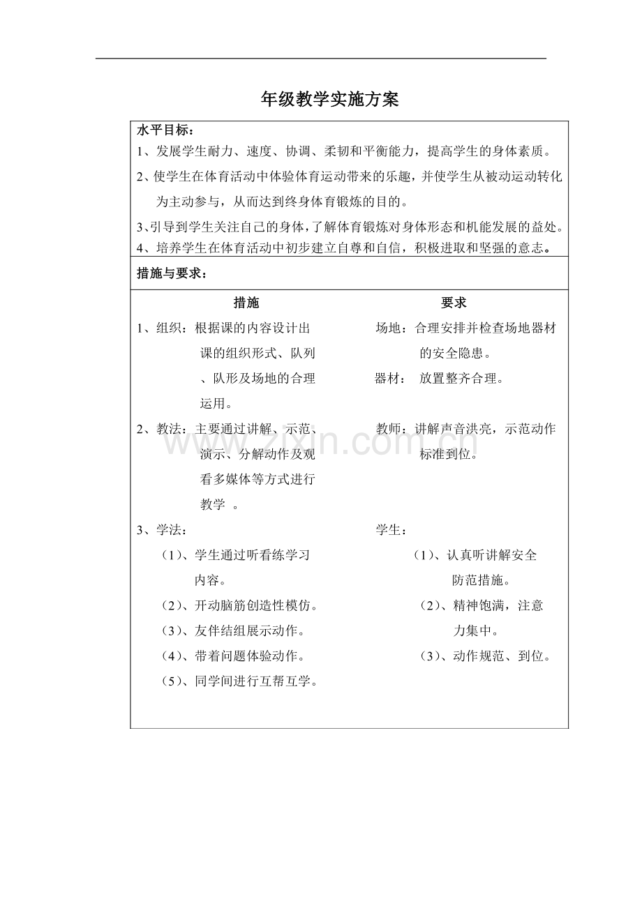 九年级下学期体育电子教案.doc_第1页