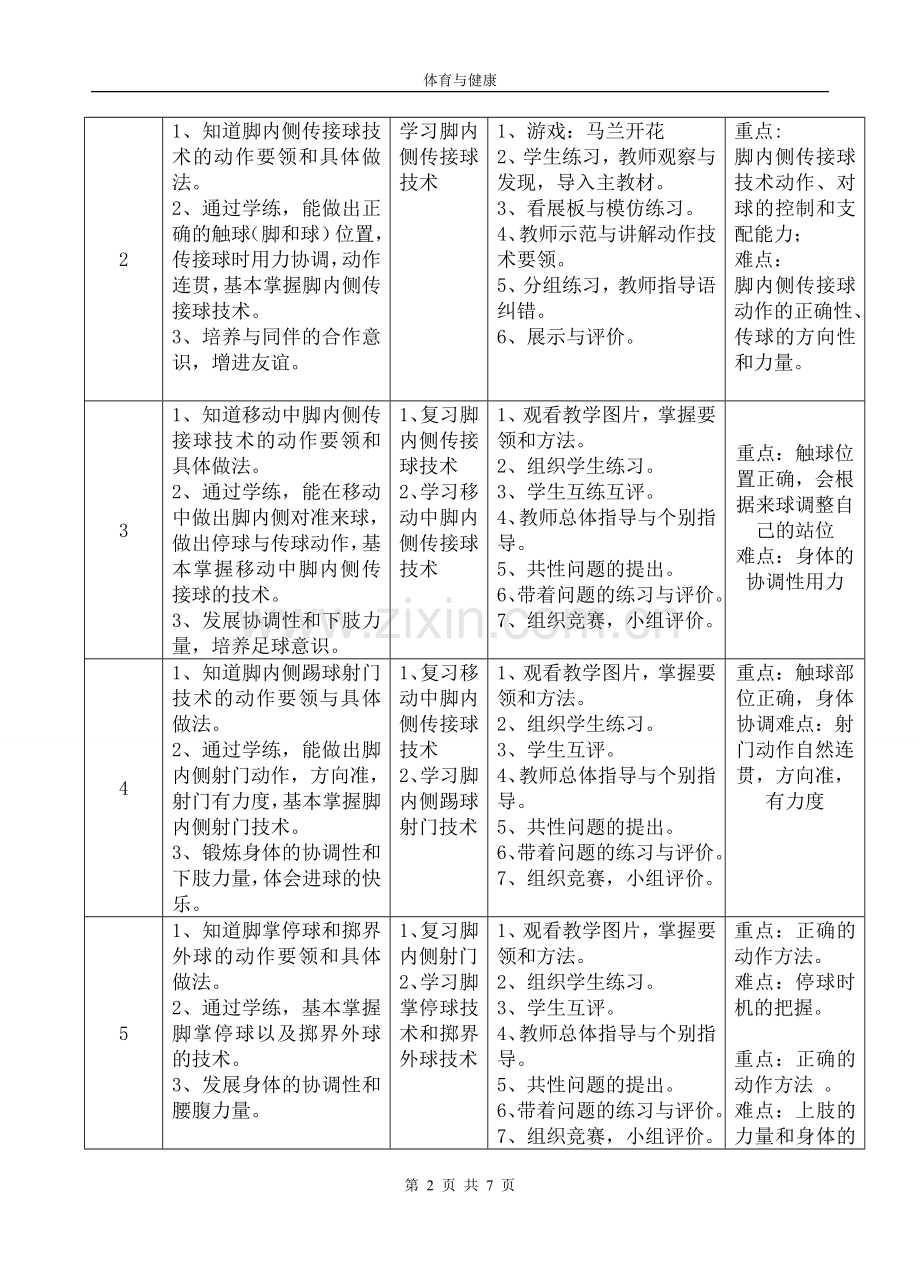 市大赛足球单元计划教学设计教案.doc_第2页