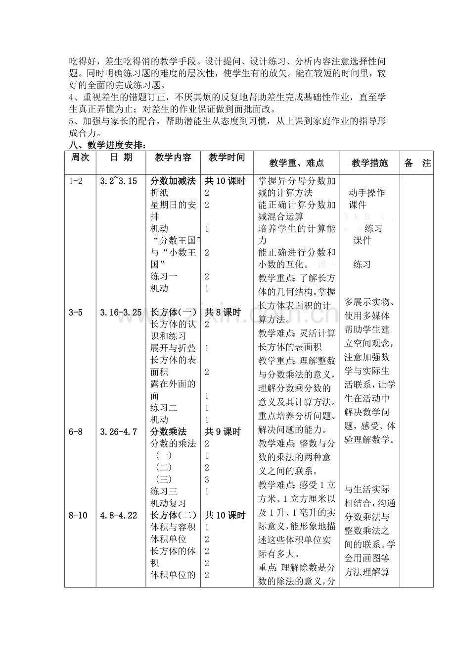 北师大版五年级下册教学计划.doc_第3页