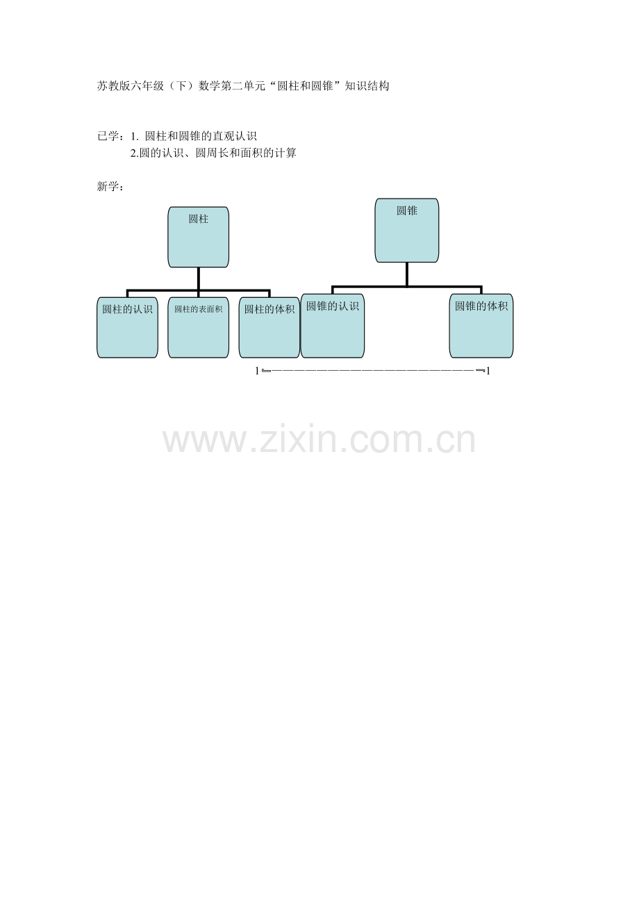 苏教版六年级.doc_第1页