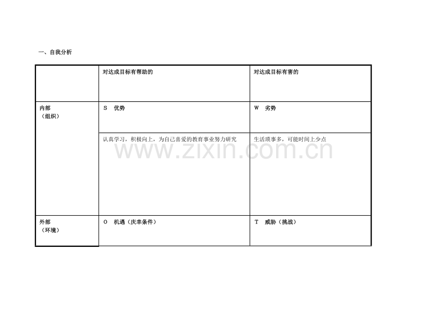 珍惜这次学习的机会-认真学习.doc_第1页