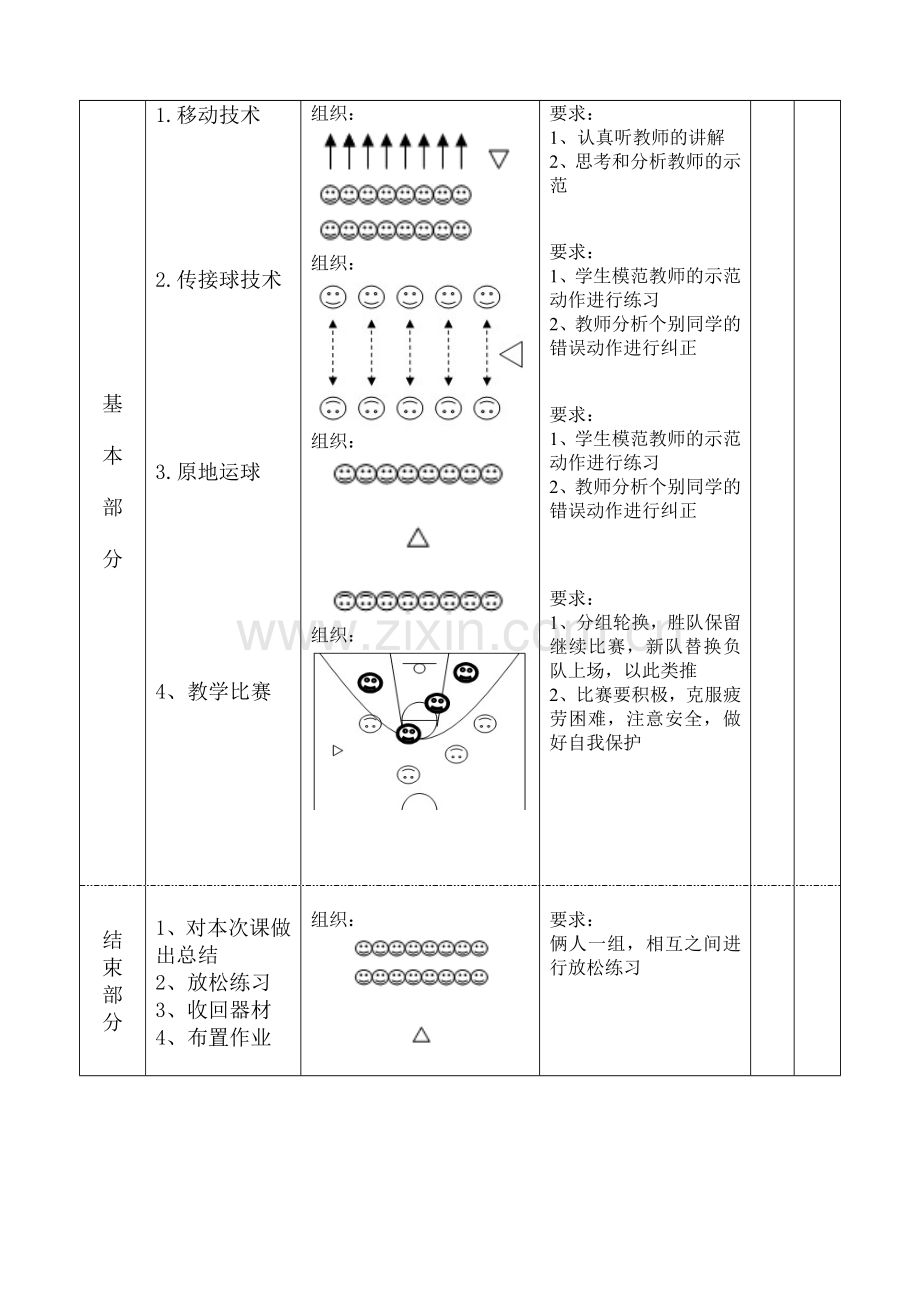 体育课篮球教案非常全.doc_第3页