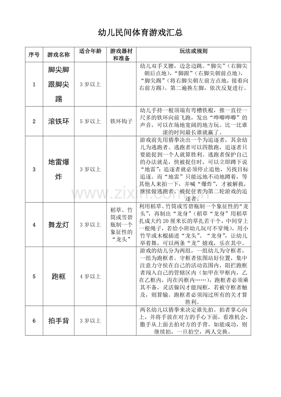 幼儿民间体育游戏大全.doc_第1页