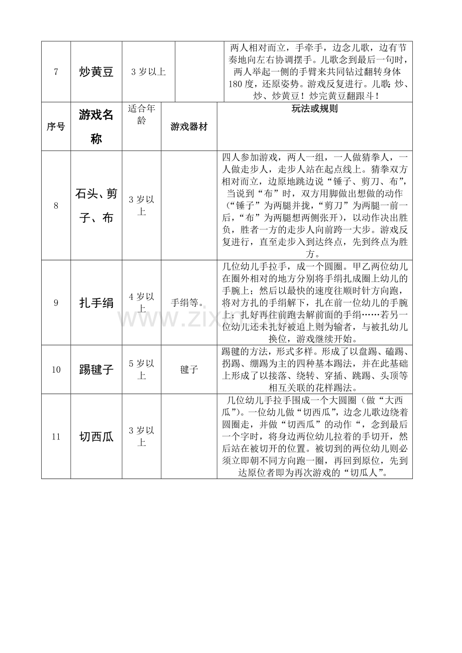 幼儿民间体育游戏大全.doc_第2页