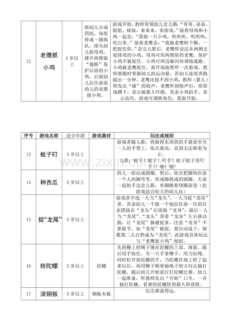 幼儿民间体育游戏大全.doc_第3页