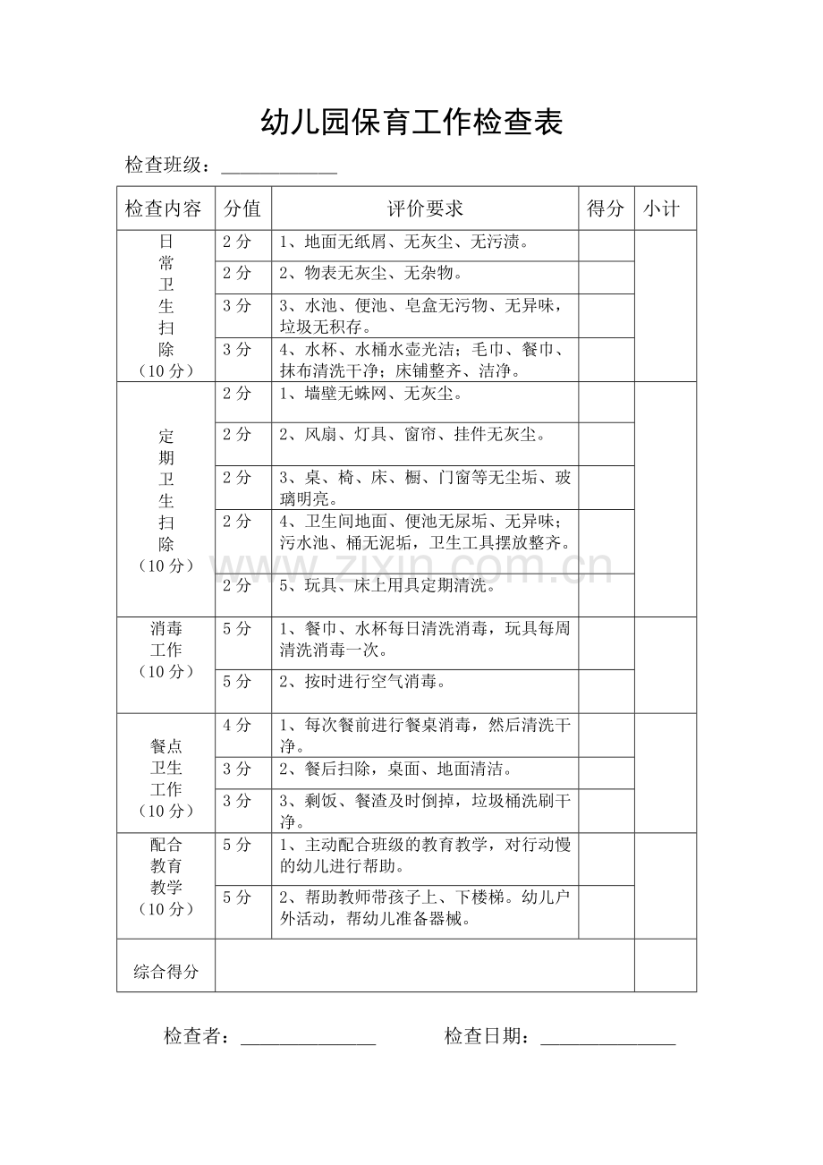 幼儿园保育工作检查表.doc_第1页