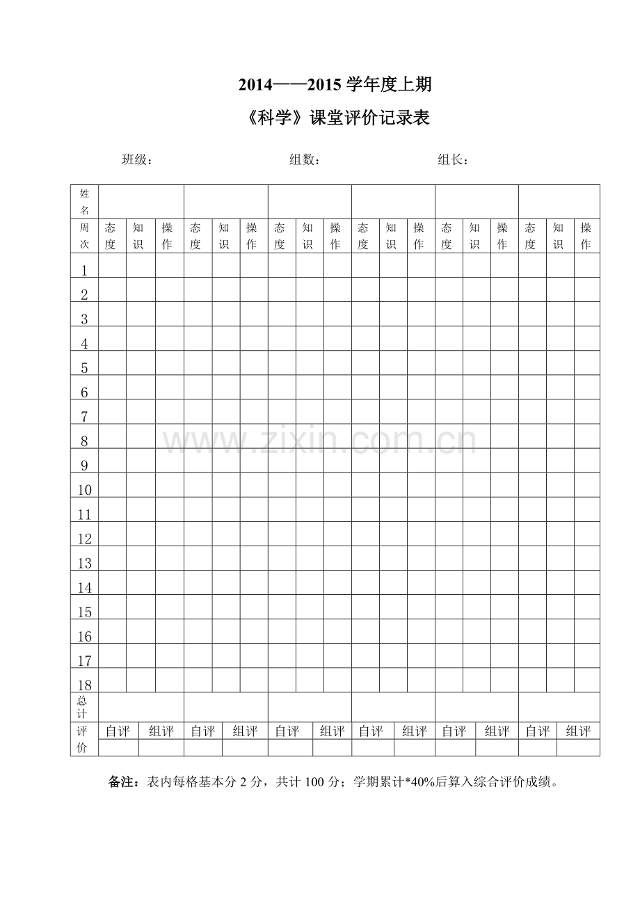 科学课课堂表现小组评价.doc_第1页