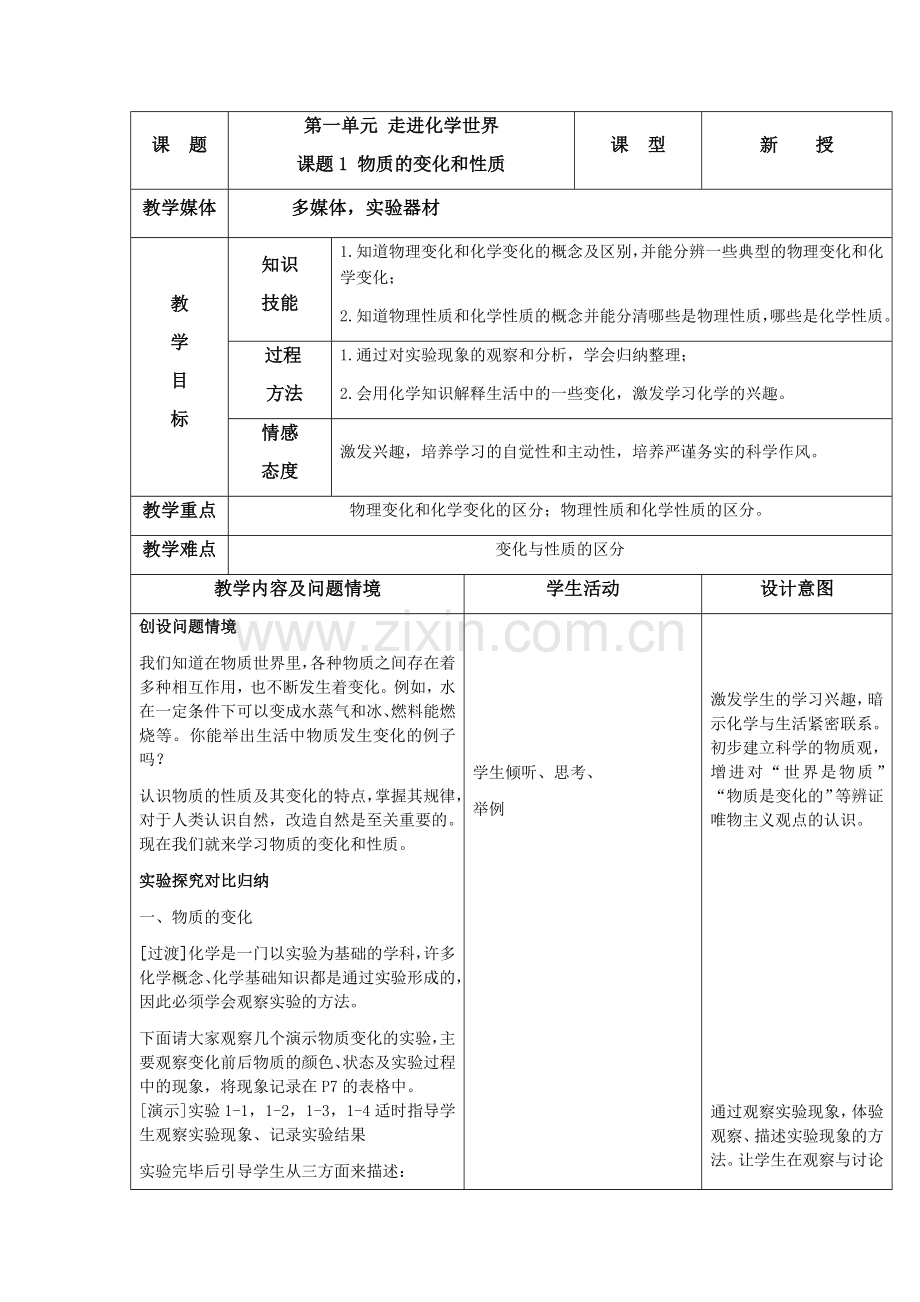 课题物质的变化和性质.docx_第1页