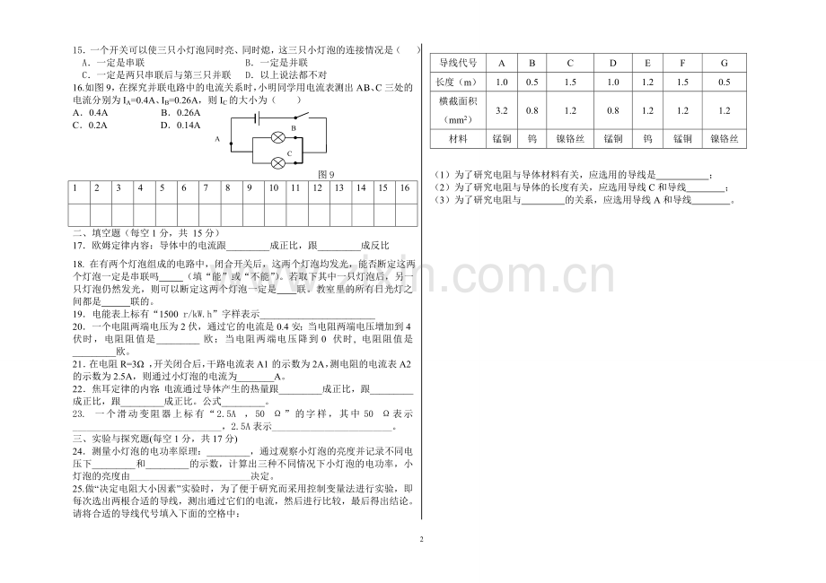 初三物理月考试题.doc_第2页