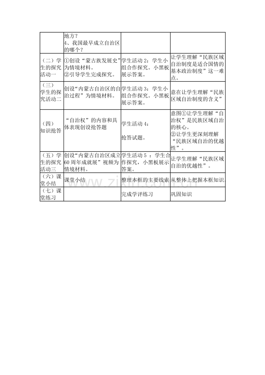 民族区域自治制度：适合国情的基本政治制度”教学设计.doc_第3页