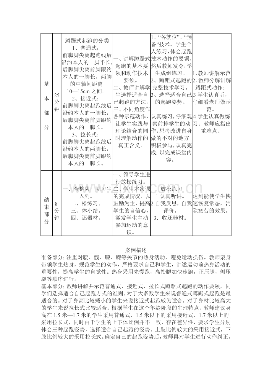 蹲踞式起跑教学案例.doc_第2页