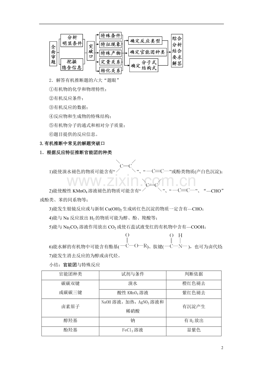 高中化学《有机合成与推断》.doc_第2页