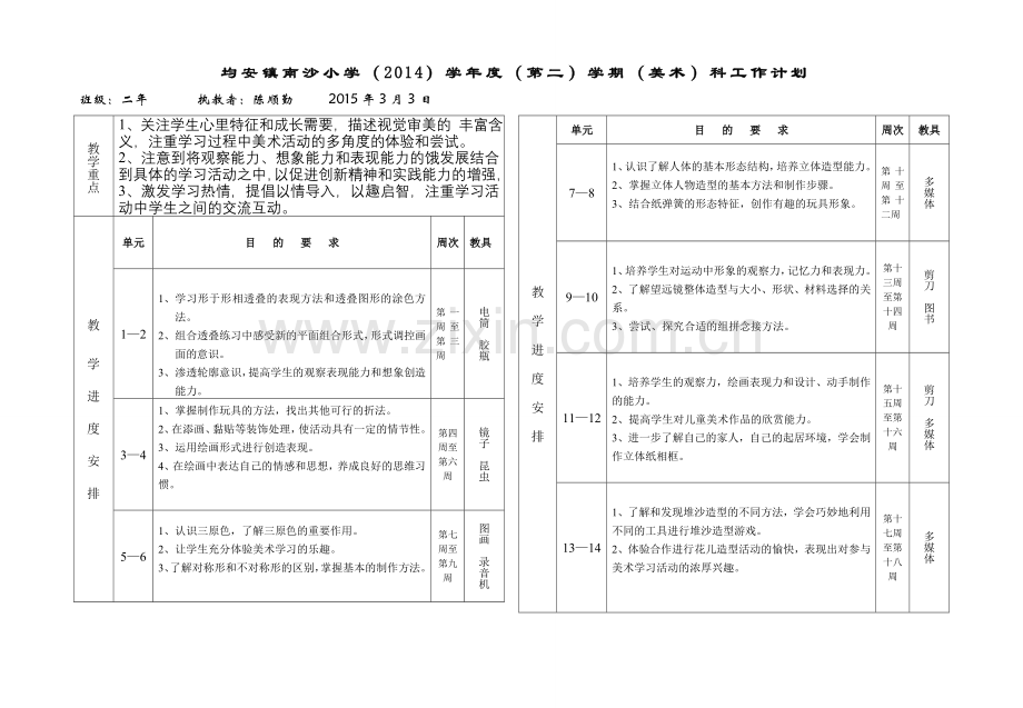 二年级下学期美术科计划.doc_第1页