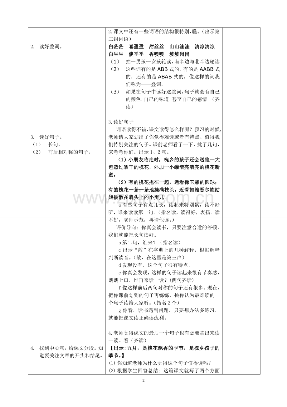 三年级槐乡五月（第一课时）学程导航.doc_第2页