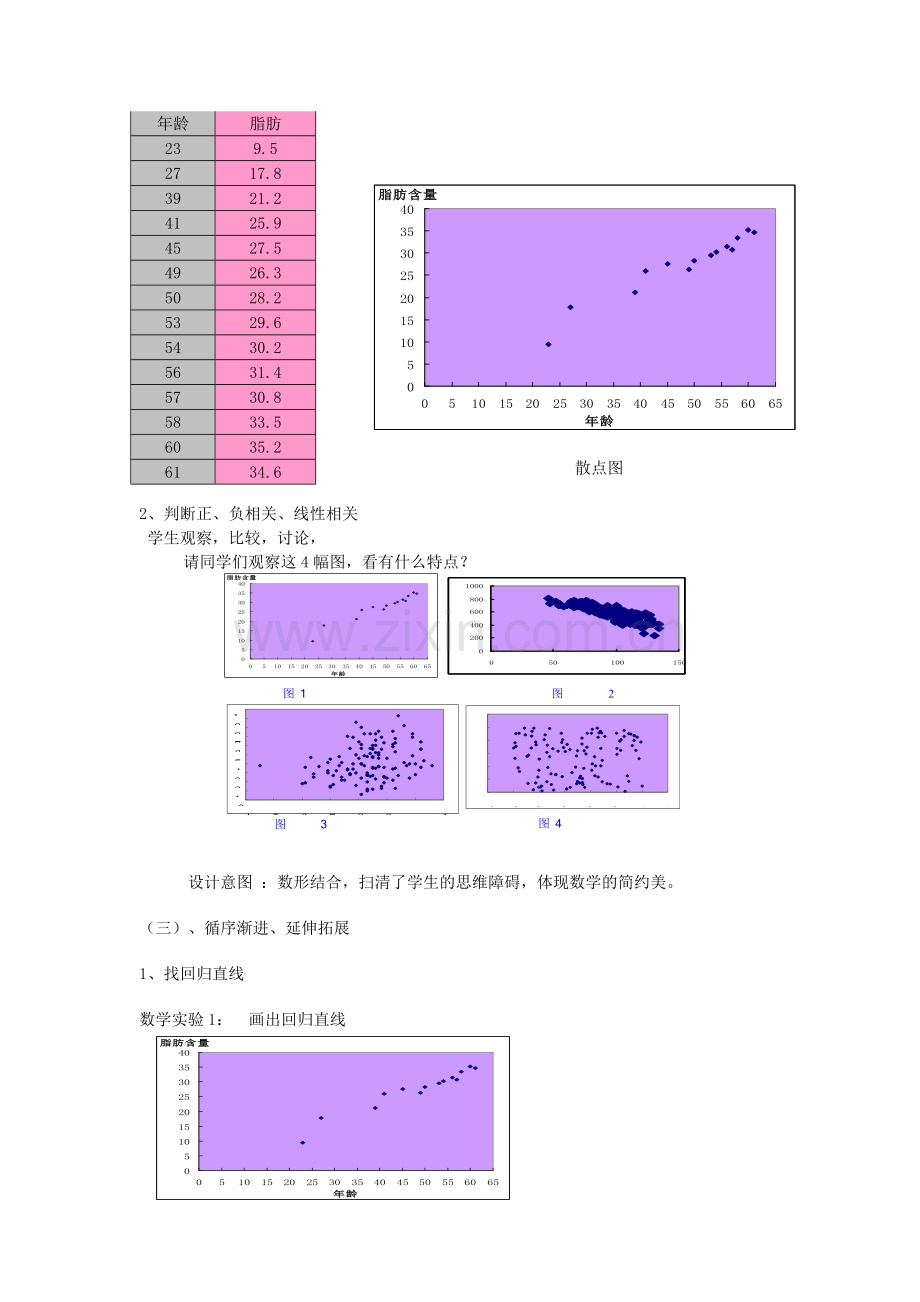 变量间的相关关系教学设计.doc_第2页