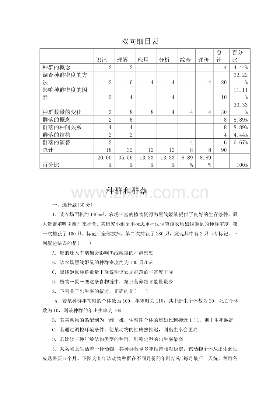 单元检测题及双向细目表---陈宏.doc_第1页