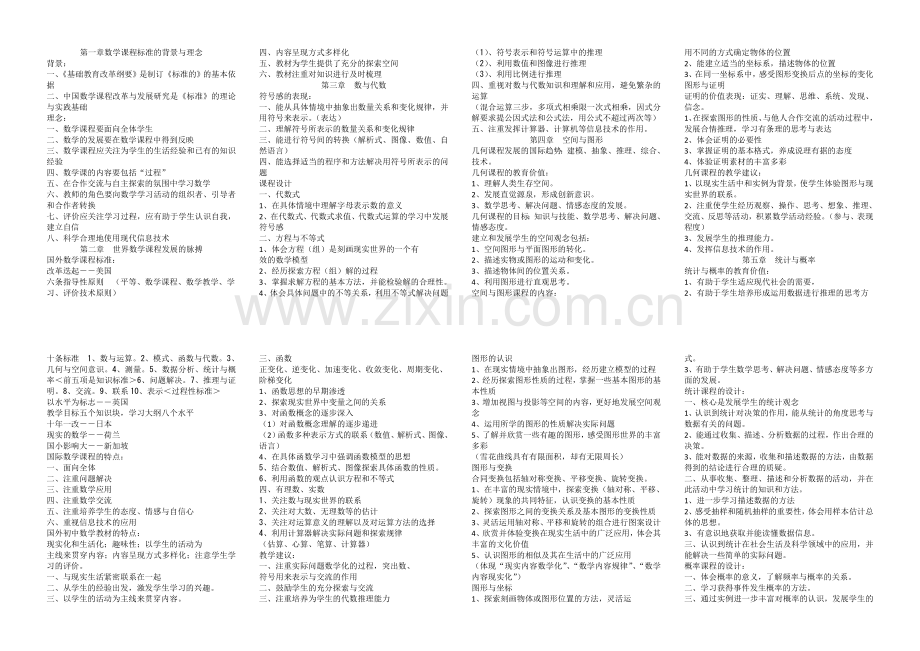 初中数学复习提纲.doc_第1页