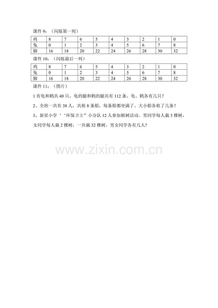 鸡兔同笼课件.doc_第2页