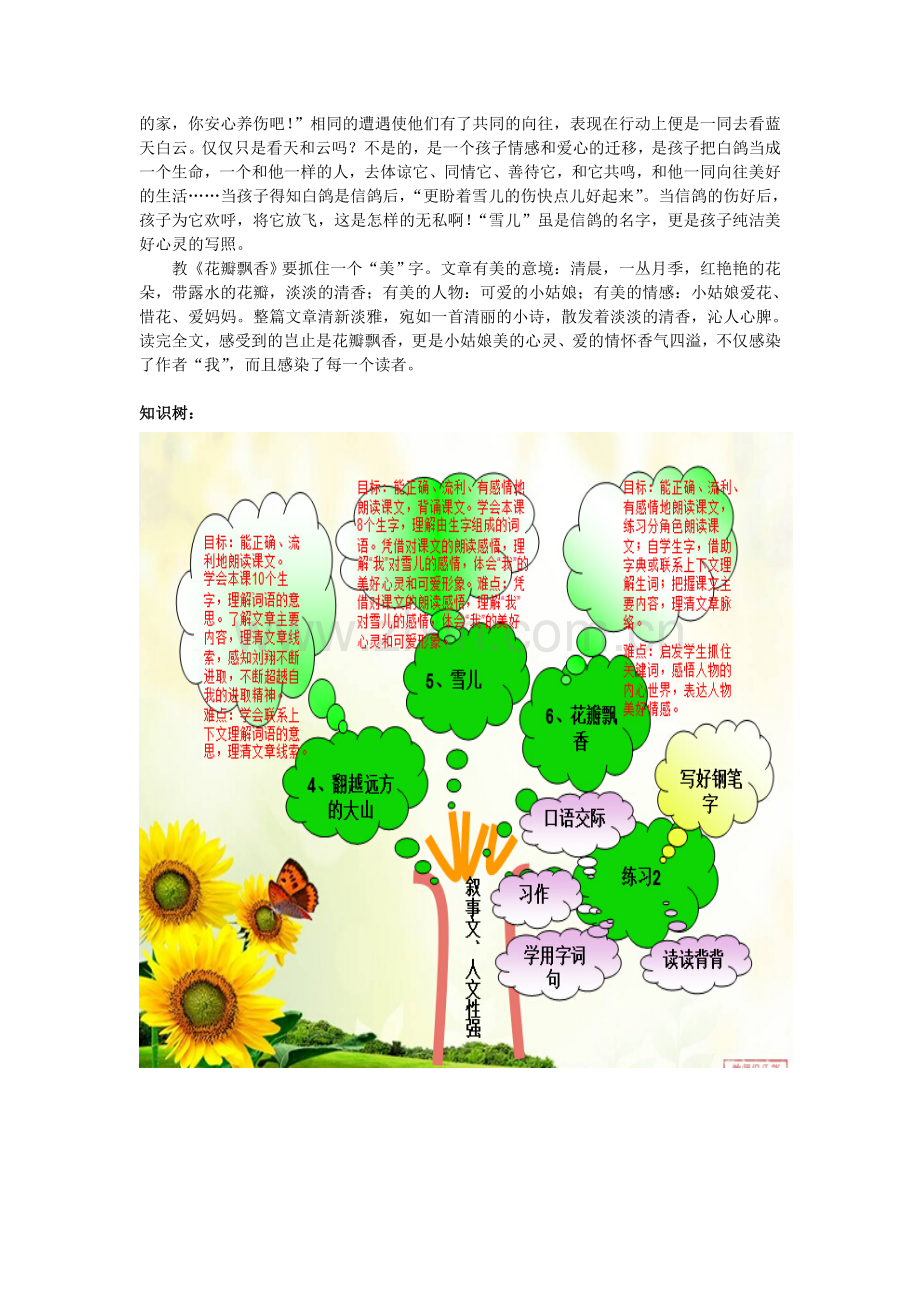 苏教版三年级语文下册第二单元教学目标及知识树.doc_第2页