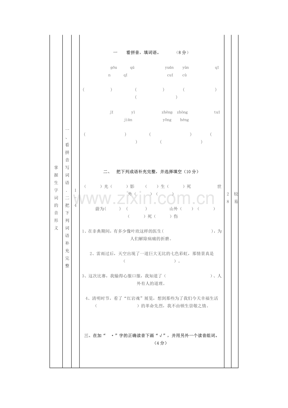 一致性分析表.doc_第2页