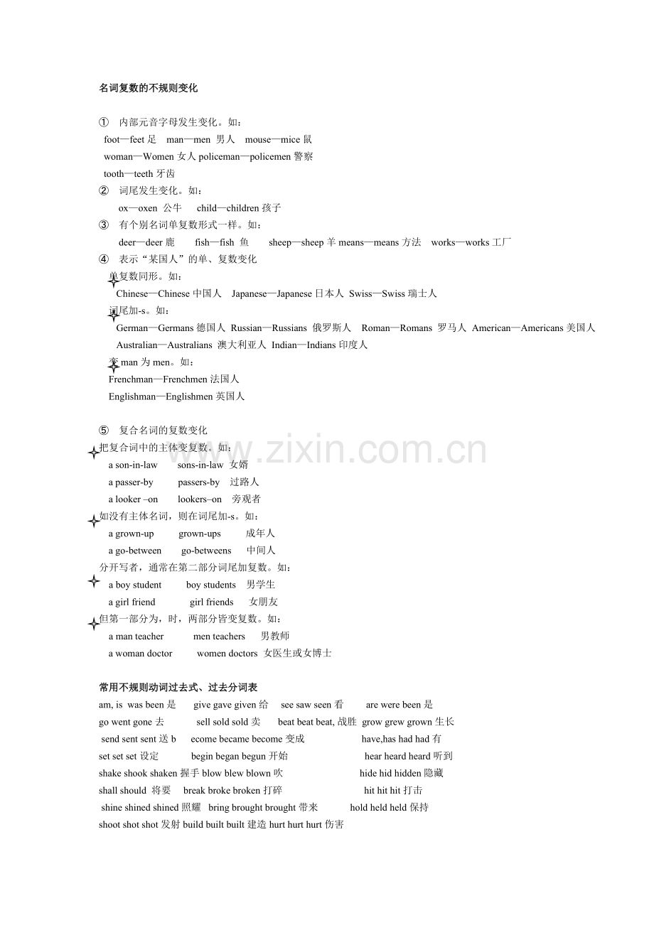 名词复数不规则变化.doc_第1页