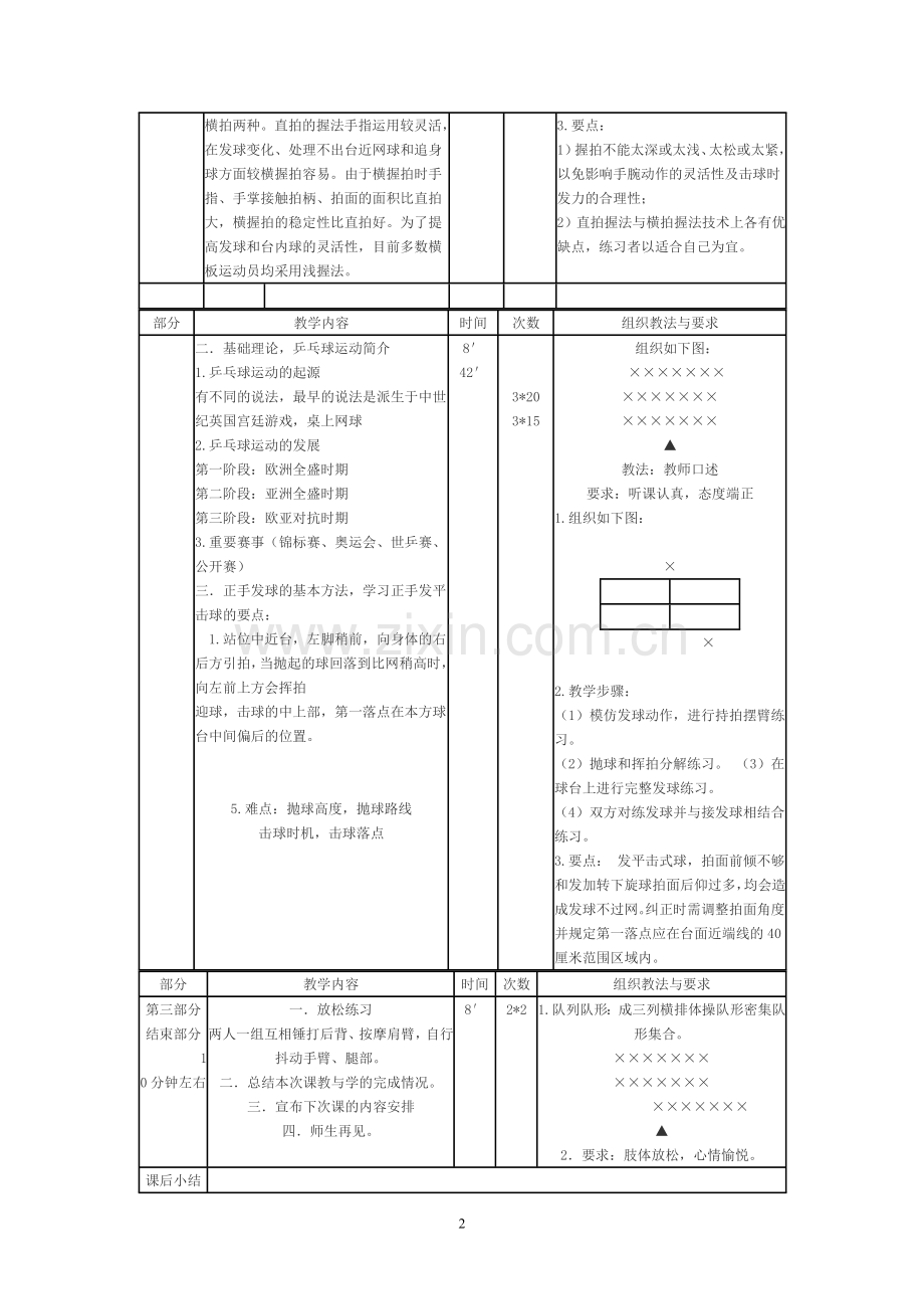 乒乓球校本课程教案.doc_第2页