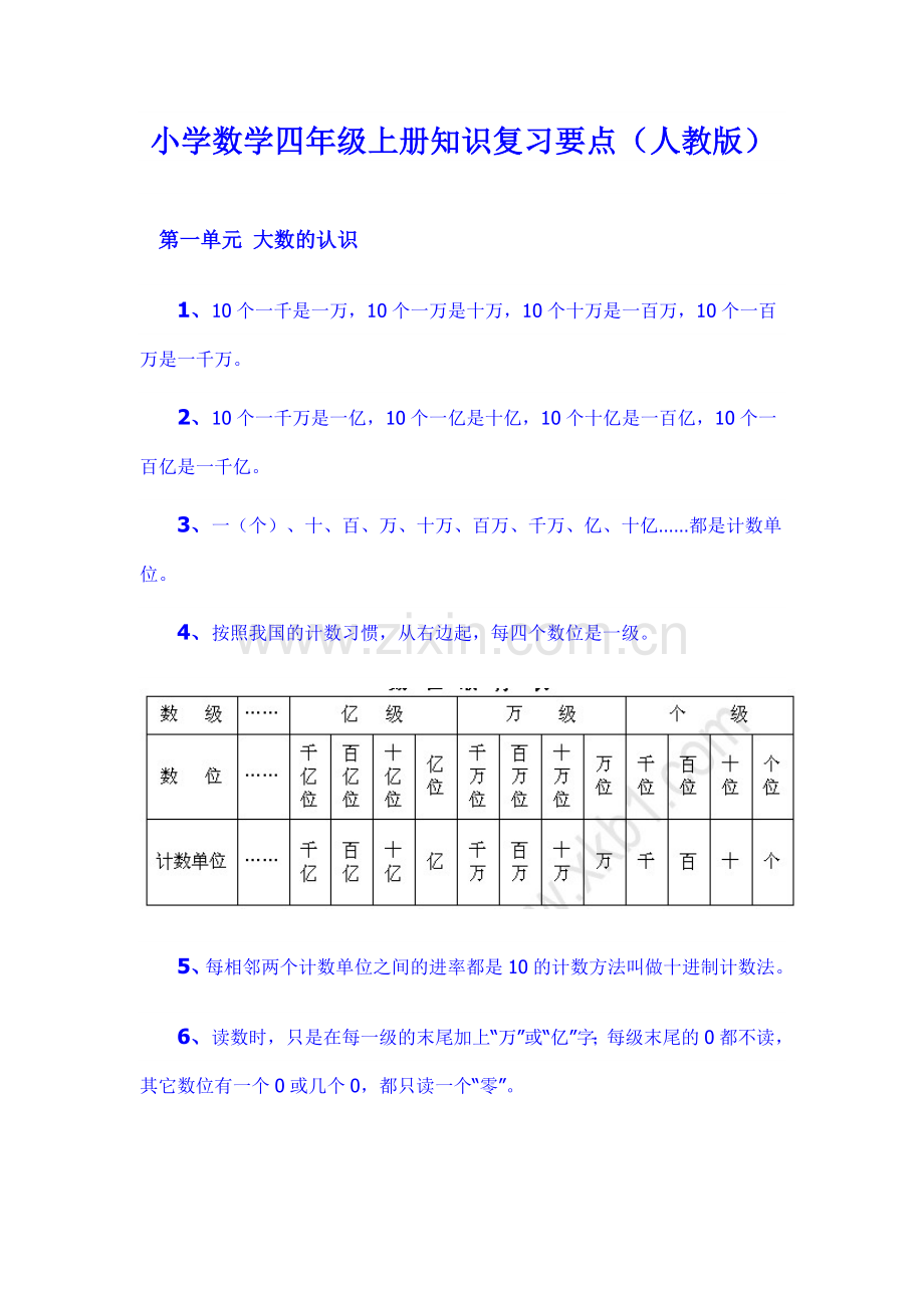 小学数学四年级上册知识复习要点.doc_第1页