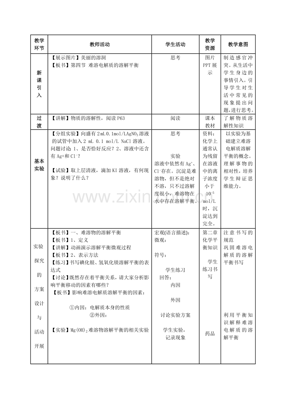 难溶电解质溶解平衡.doc_第3页