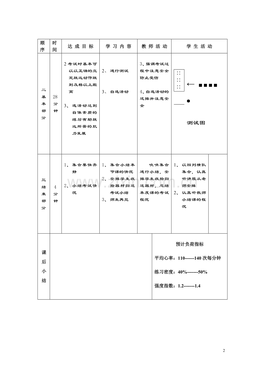 立定跳远测试第五课.doc_第2页